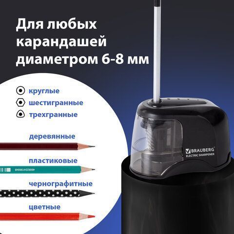 Точилка электрическая питание от 4 батареек АА спиралевидное лезвие JET Brauberg 1/12 Точилка электрическая питание от 4 батареек АА спиралевидное лезвие JET Brauberg 1/12