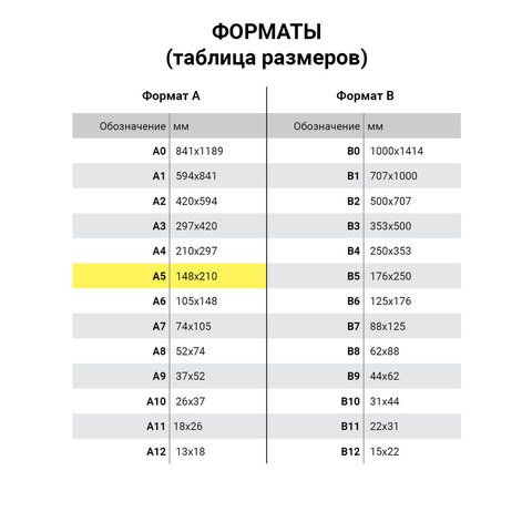Тетрадь 18л линия с полями ЗЕЛЕНАЯ эконом ПИФАГОР /160 Тетрадь 18л линия с полями ЗЕЛЕНАЯ эконом ПИФАГОР /160