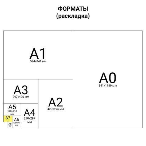 Блокнот МАЛЫЙ ФОРМАТ (75х105мм) А7, 40л, гребень, картон, клетка, ЮНЛАНДИЯ, ЮНЛАНДИК/СЛАДОСТИ 1/120 Блокнот МАЛЫЙ ФОРМАТ (75х105мм) А7, 40л, гребень, картон, клетка, ЮНЛАНДИЯ, ЮНЛАНДИК/СЛАДОСТИ 1/120
