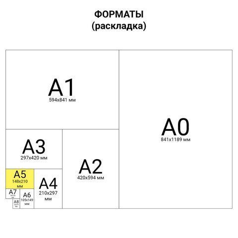 Тетрадь 18л линия с полями ЗЕЛЕНАЯ эконом ПИФАГОР /160 Тетрадь 18л линия с полями ЗЕЛЕНАЯ эконом ПИФАГОР /160
