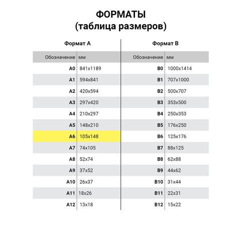 Блокнот 40л А6 108х145мм клетка гребень Полоски BRAUBERG 1/10/140 Блокнот 40л А6 108х145мм клетка гребень Полоски BRAUBERG 1/10/140