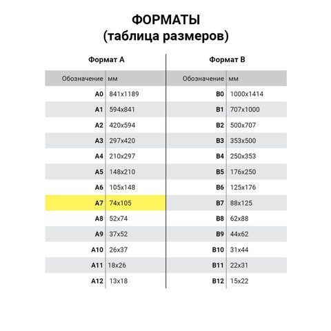 Блокнот МАЛЫЙ ФОРМАТ (75х105мм) А7, 40л, гребень, картон, клетка, ЮНЛАНДИЯ, ЮНЛАНДИК/СЛАДОСТИ 1/120 Блокнот МАЛЫЙ ФОРМАТ (75х105мм) А7, 40л, гребень, картон, клетка, ЮНЛАНДИЯ, ЮНЛАНДИК/СЛАДОСТИ 1/120