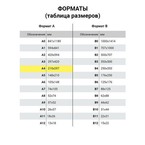 Папка скоросшиватель с прозр верхн лист STAFF черный 1/25/500